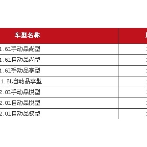 |L(fng)ѩF 10.68-14.78f(wn)